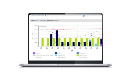 Daily FX Exposure Monitoring Made Easy